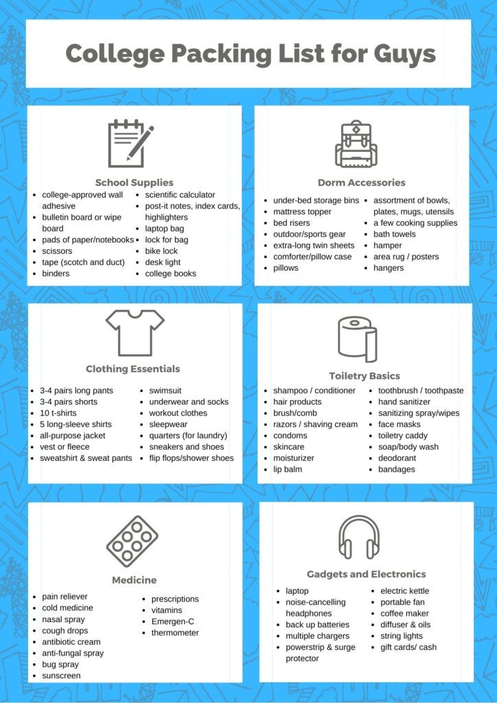 College Apartment and Dorm Room Essentials Checklist